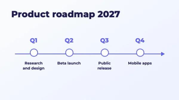 Roadmap presentation template preview